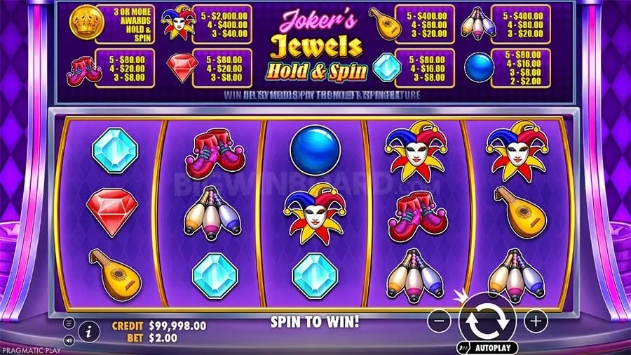Top 5 nino gaming Slots of 2024