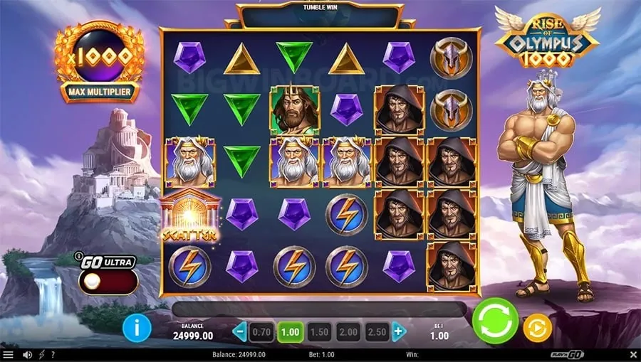 nino gaming Casino Game Strategy Guide